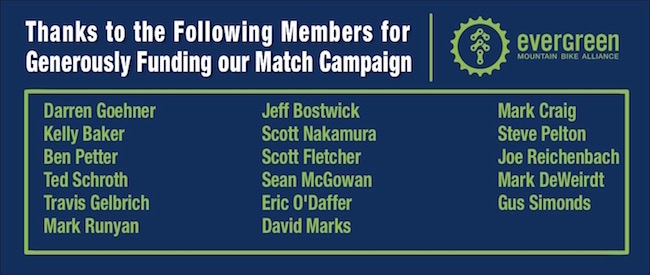 MatchCampaign