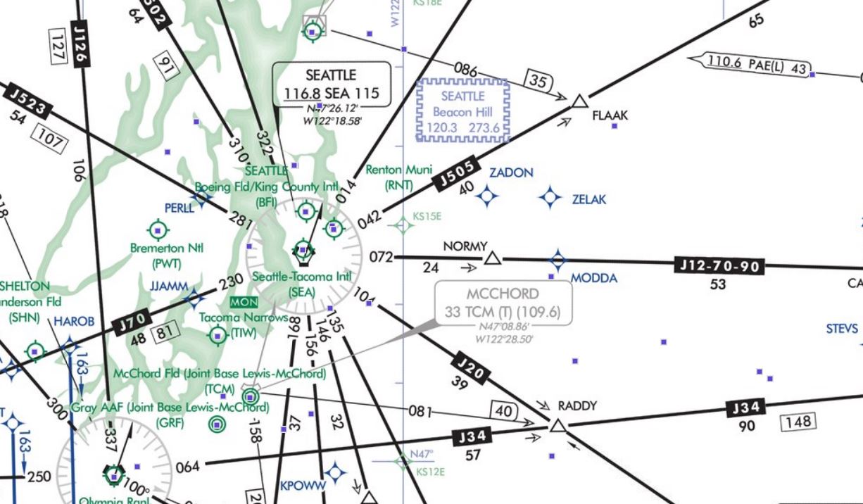 NORMY IFR