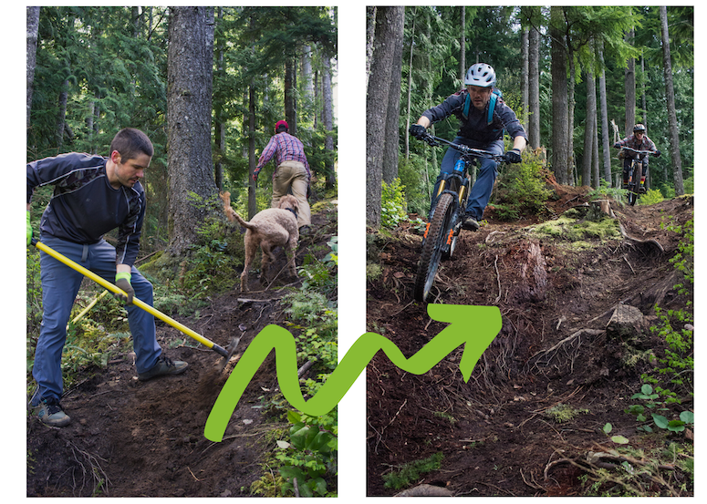 Trail work and on-trail testing