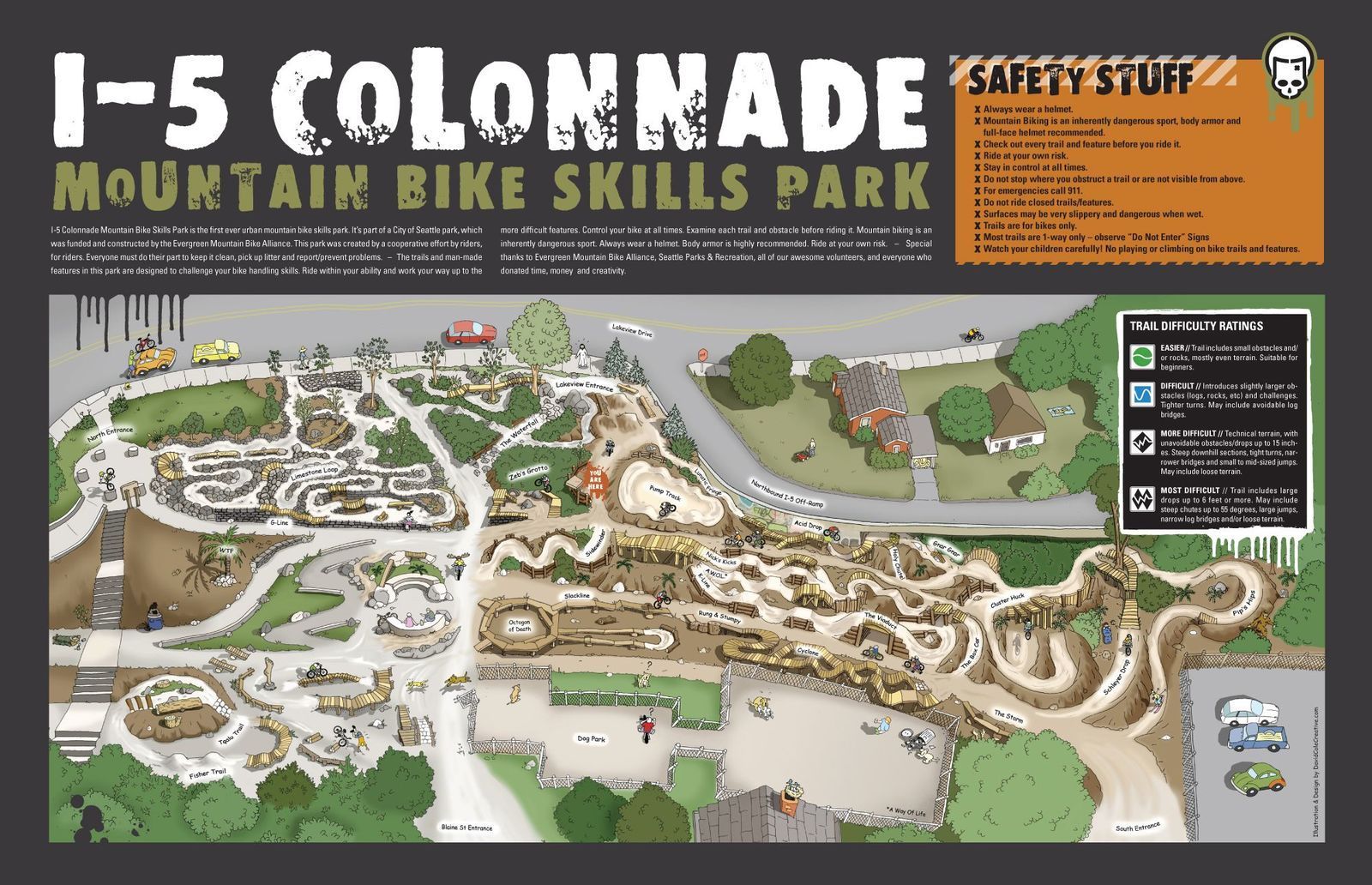 bike skills park near me