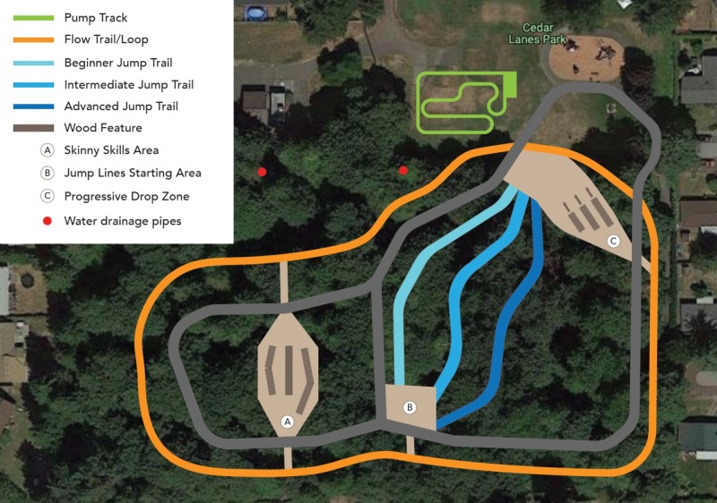 Auburn Skills Park